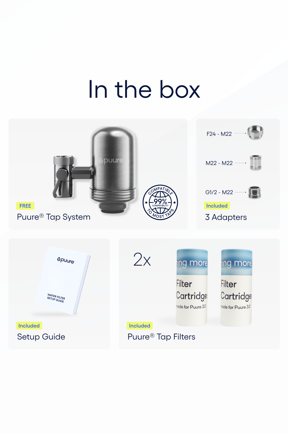 Sistema di Filtrazione Puure® 3.0